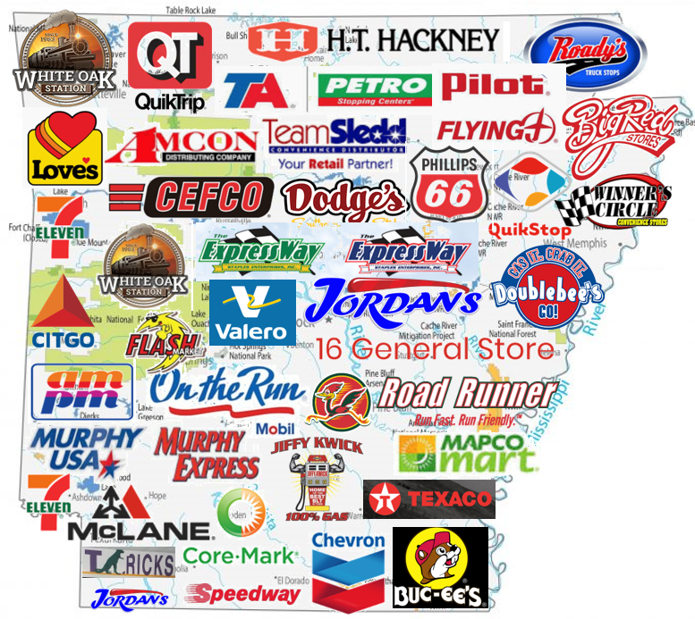 Convenience-store profile graphic for Arkansas