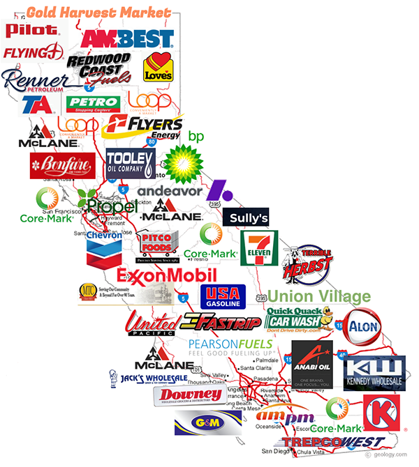 Convenience-store profile graphic for California