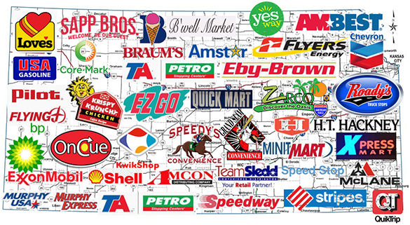 Convenience-store profile graphic for Kansas
