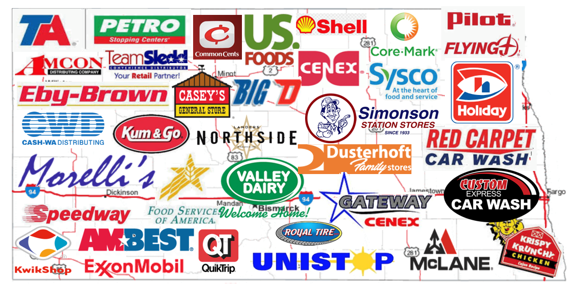 Convenience-store profile graphic for North Dakota
