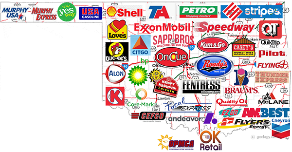Convenience-store profile graphic for Oklahoma