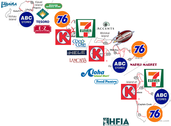 Convenience-store profile graphic for Hawaii