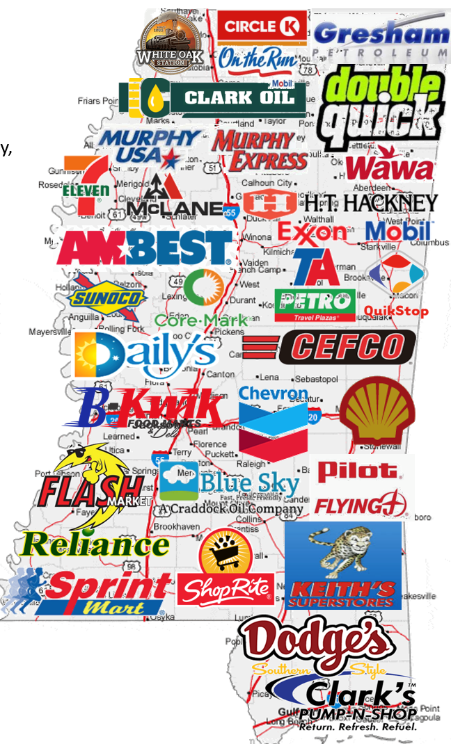 Convenience-store profile graphic for Mississippi
